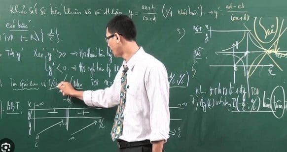 gia sư toán tại nhà